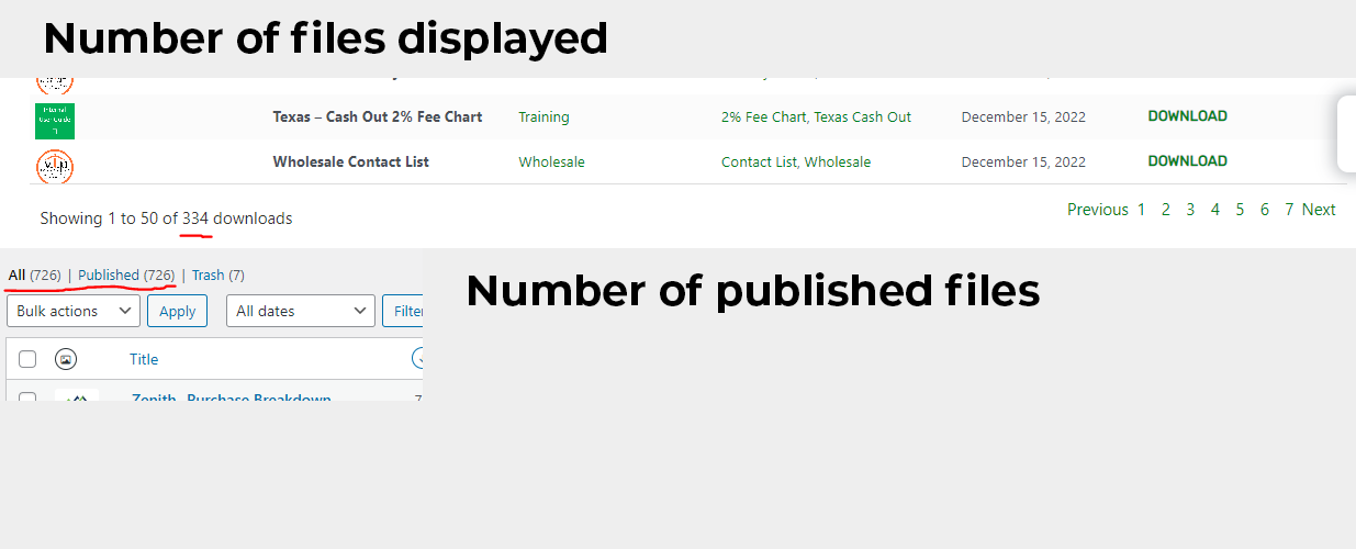 file count